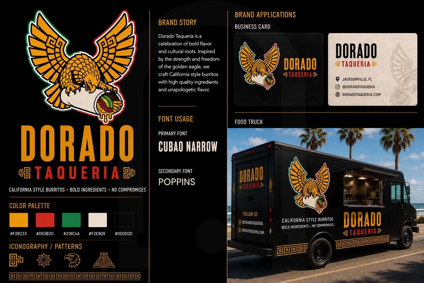 Dorado Taqueria Dorado Taqueria