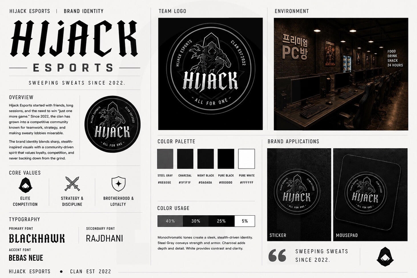 HIJACK Esports HIJACK Esports